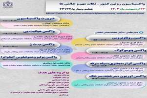 واکسیناسیون روتین کشور